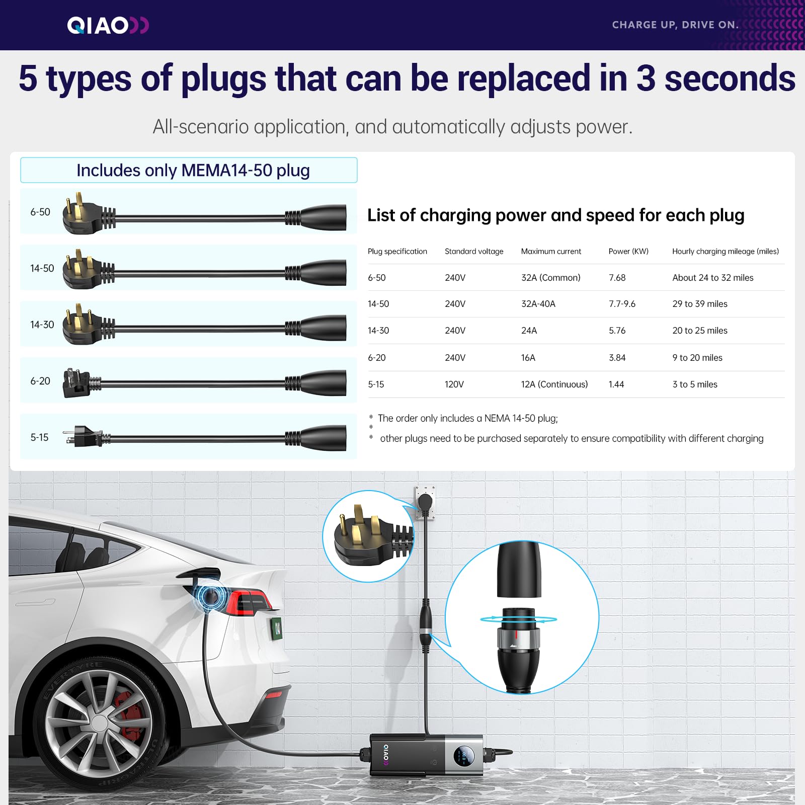 Cargador de vehículos eléctric - Home Ev Charger reseña y precio