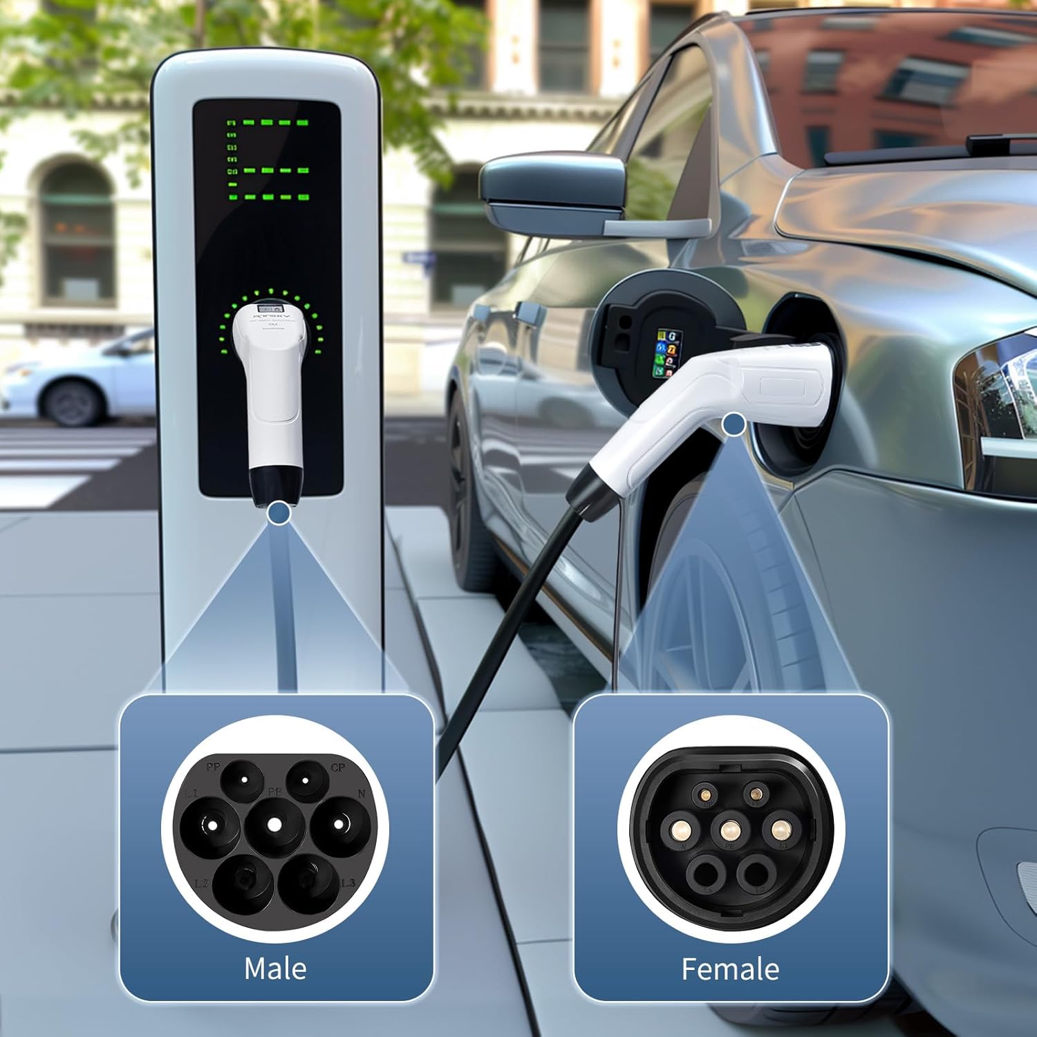 Cable de Carga para Vehículos  - Ev Charging Cable reseña y precio