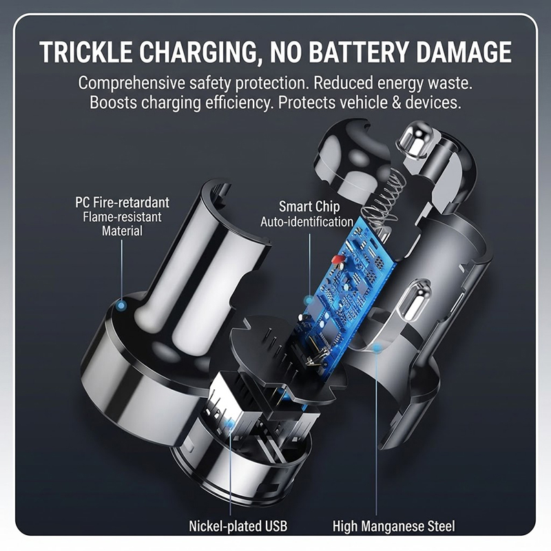 Cargador de coche tipo C de 48 - Fast Ev Charger reseña y precio