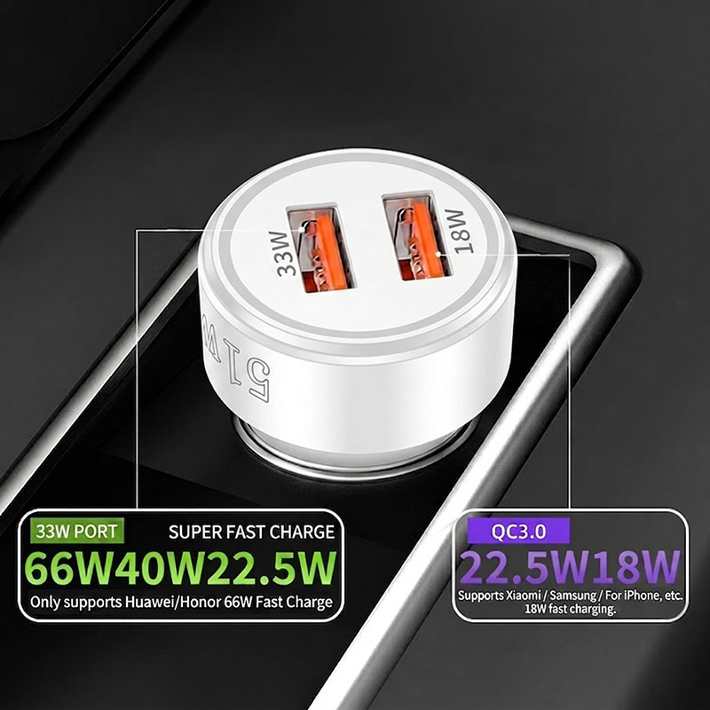 Cargador de Coche Dual USB 51W - Fast Ev Charger reseña y precio