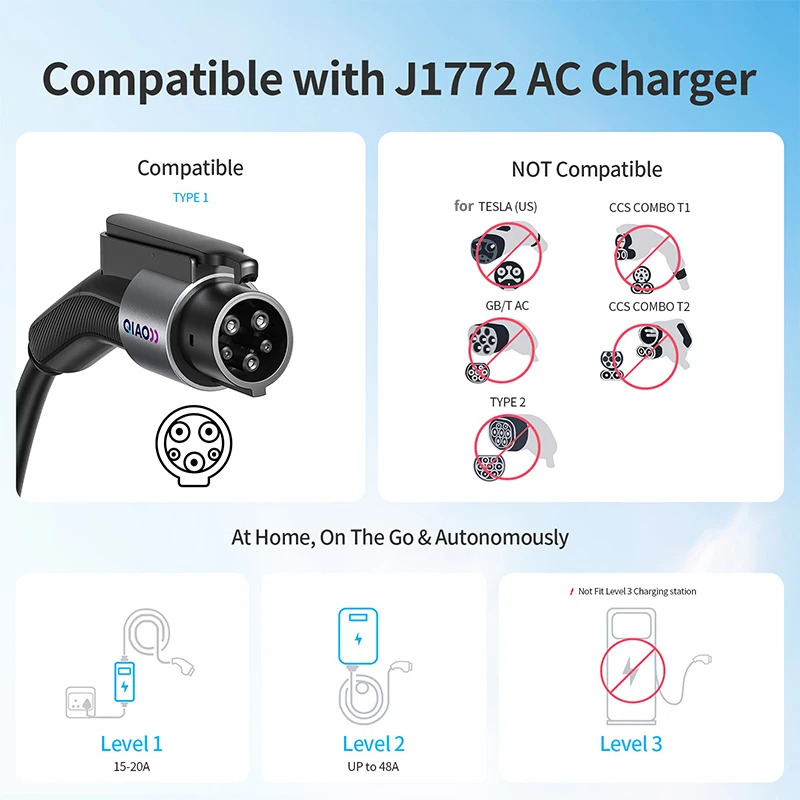 Adaptador de Cargador para Veh - Ev Charger Adapter reseña y precio